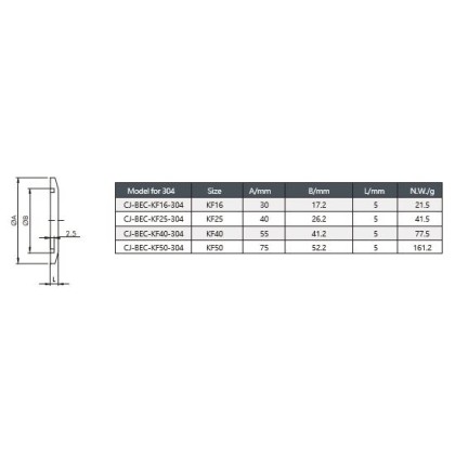 KF Blank Flange